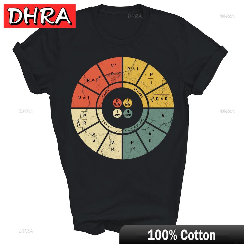 Ohms Law Diagram Electrical Electronics Engineer Unisex Shirt Gift Graphic TShirts Cool Aesthetic Creative Tshirts Clothing