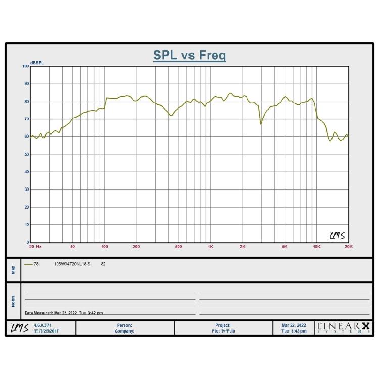 4 Zoll 4 Ohm 30W Tragbarer High-Fidelity-Quadratischer Basslautsprecher 98mm Tieftöner Subwoofer Lautsprecher