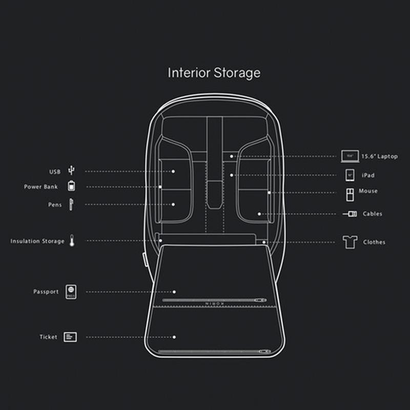 flexpack pro backpack