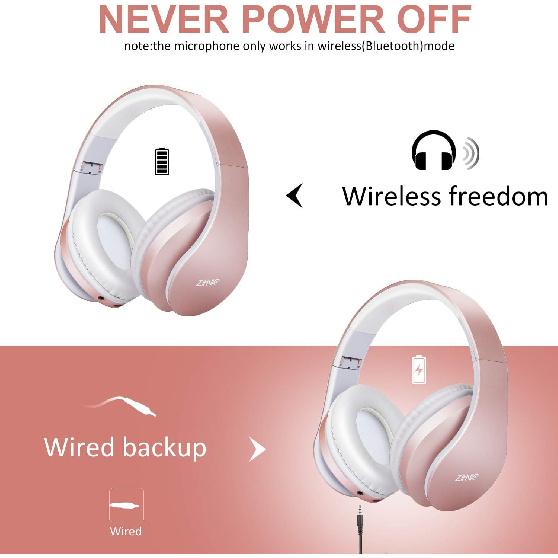 ZIHNIC Bluetooth Headphones Over-Ear, Foldable Wireless and Wired Stereo Headset Micro SD/TF, FM for Cell Phone,PC,Soft Earmuffs &Light Weight for