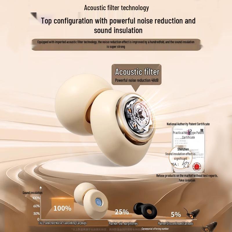Zhuo Chen Sleep Earplugs: Noise-Cancelling, Comfortable, Soundproof, Ear-Friendly