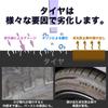 Gentle Tire Coat, -Based Tire , Tire , Repellent, High Concentration for Commercial