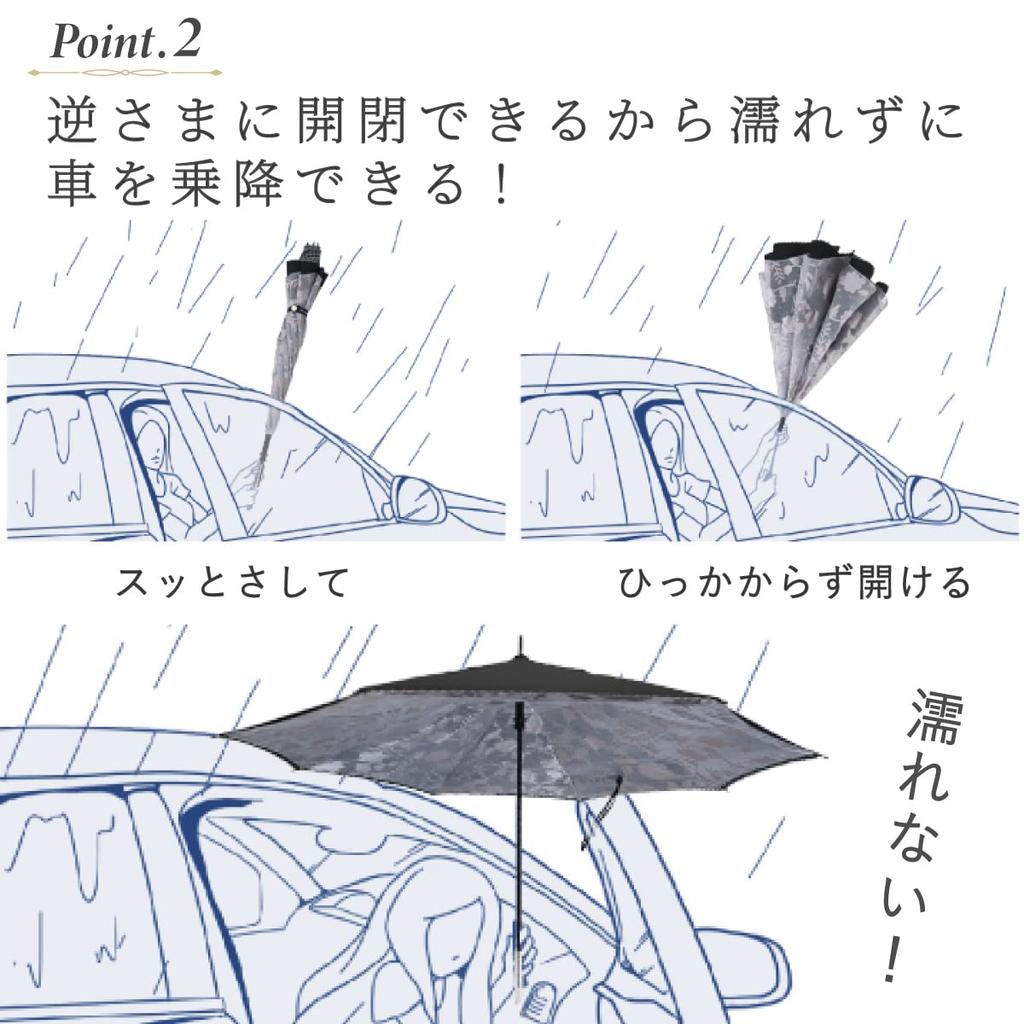 saKASA Dressy Inverted umbrella made of fabric for for both sunny and rainy long inverted reverse folding keeps you UV super water perfect as a cute