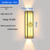 LED-ნათურები – LED კედლის ნათურები
