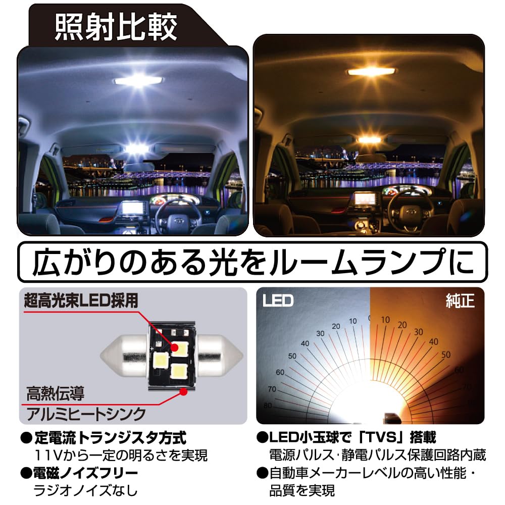 IPF 506R LED Car Room Lamp, T10 X 31, T10 X 28, 160lm, 6500K,