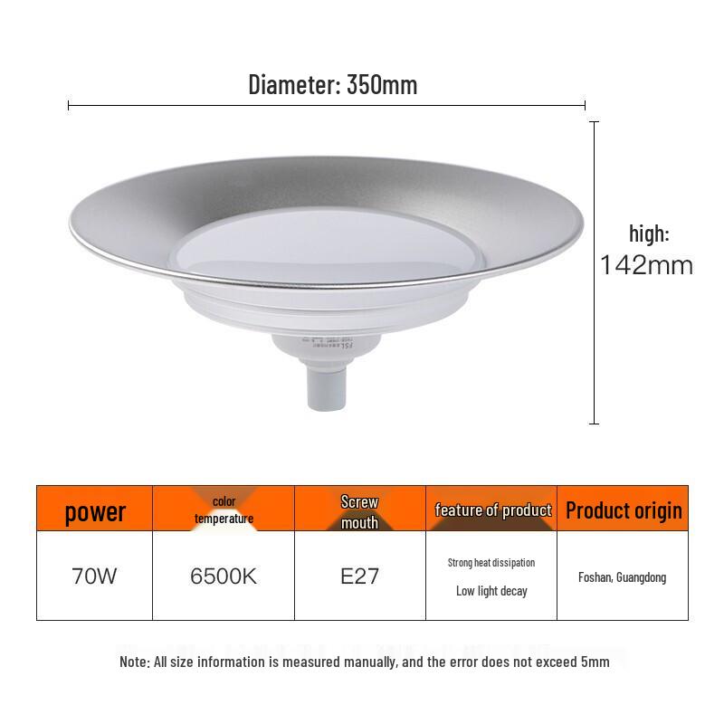 FSL 70W E27 LED Industrial and Mining Low Bay Light