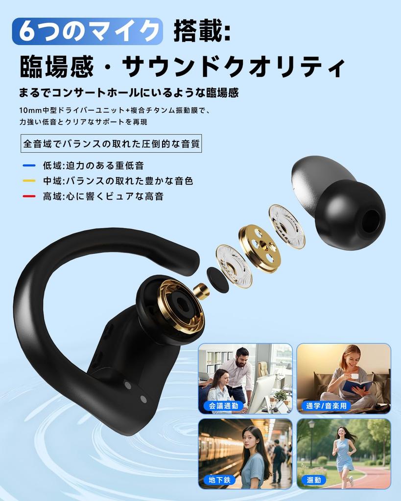 Bluetooth Open-Ear Wireless EarbudsEar Cuff Clip Earbuds with 6 Silicone Microphones, 80 Hours of Music Playback, 2025 Bluetooth 5.4, IPX7 Waterproof