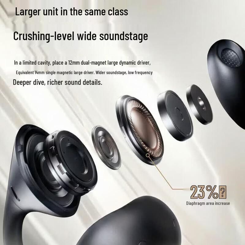 SANAG Ear Clip Bluetooth Earbuds