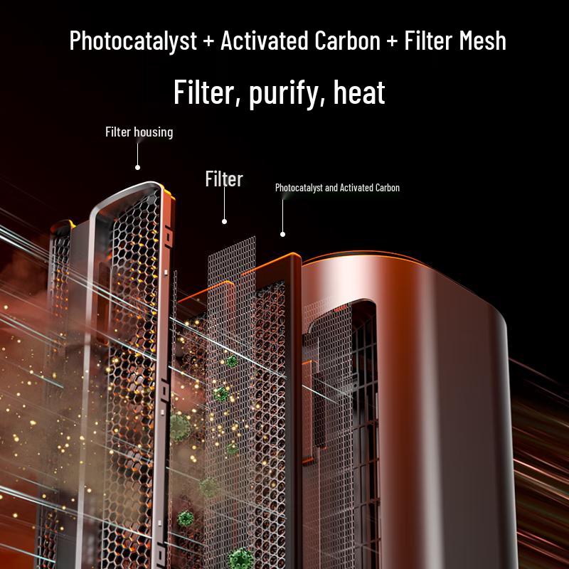 Philips Graphene Smart Fan Heater CN plug (adapter included)
