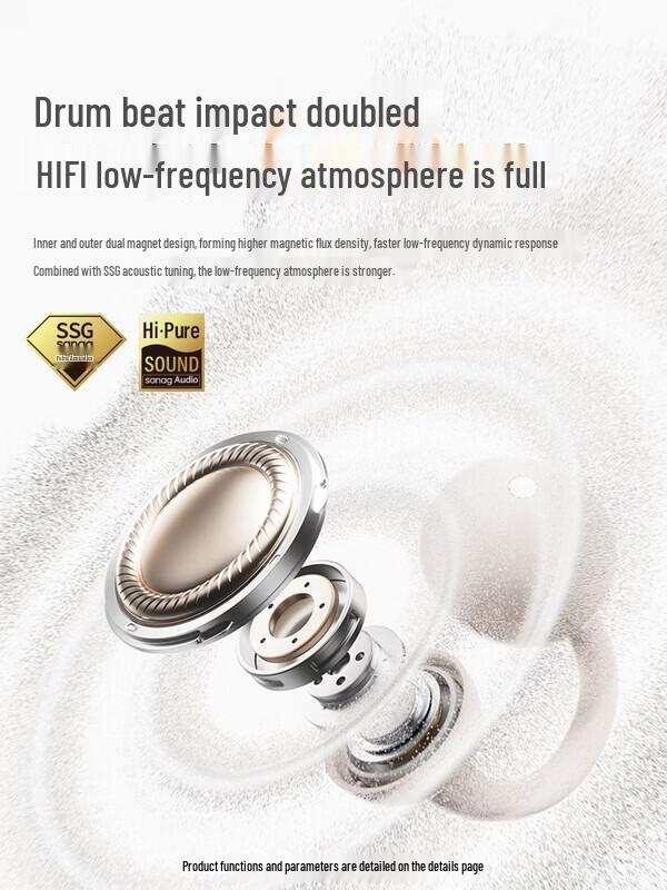 SANAG F20S Pro Open-Ear Clip Bluetooth Earphones