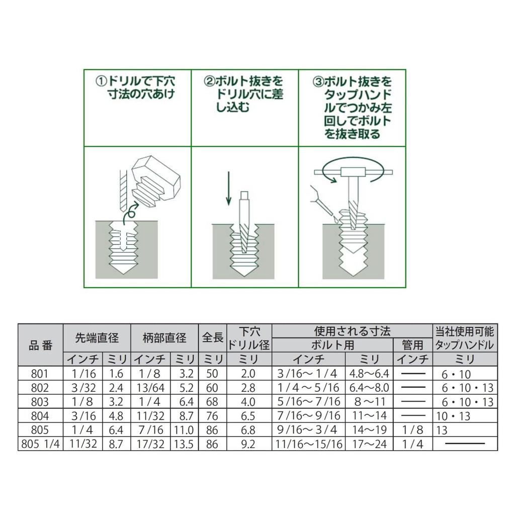 Niigata Seiki Broken Bolt Remover (SK) Japanese-made 6-8mm No.802