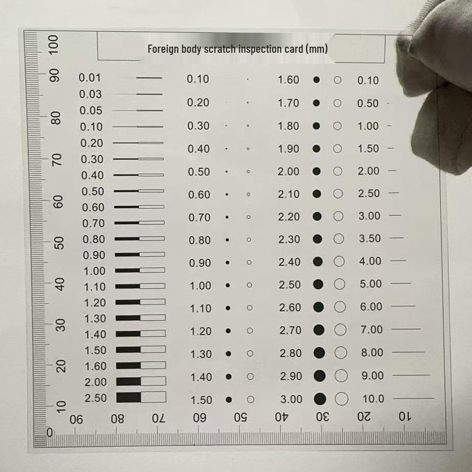 

Foreign Matter Scratch Point Line Gauge, Stain Card, Measuring Tool for Quality Inspection. Non-Peritoneal