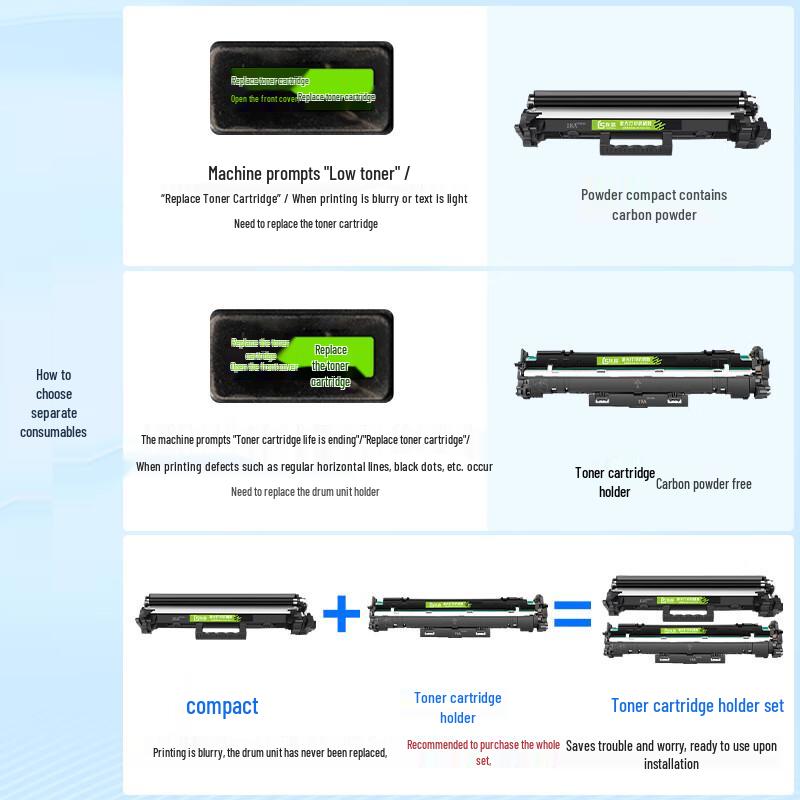 HP M132nw Compatible High-Capacity Toner & Drum Unit Set