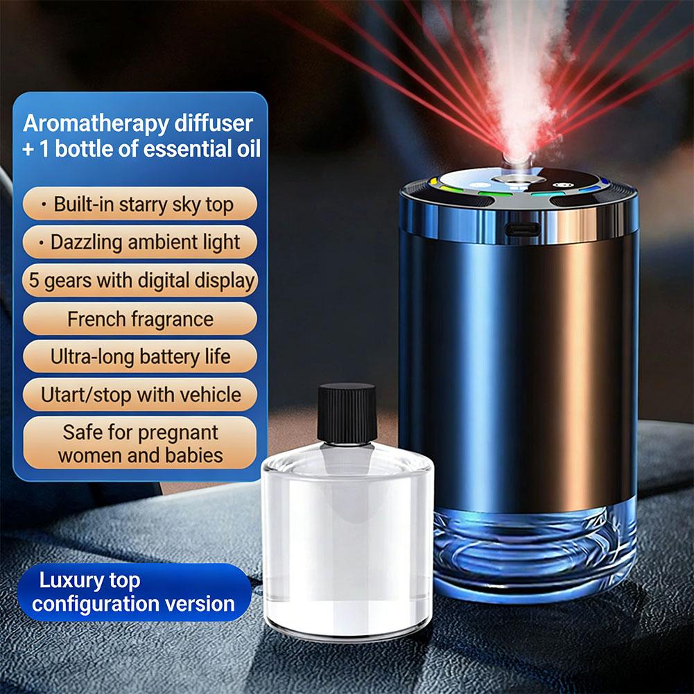 Smart Car Air Freshener Rechargeable Car Aroma Diffuser 5 Modes Adjustable Intelligent Fragrance Humidifier Auto Odor Eliminator