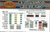 TOMYTEC The Bus Collection Tokyu Bus Original New and Old Long Car Set