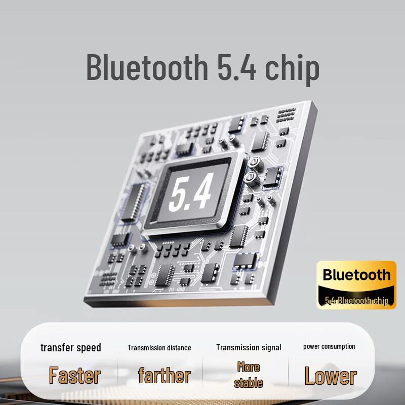 Aigo WL01 Neckband Wireless Sport Bluetooth Headphones