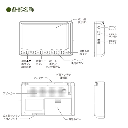 4.5-inch Single-Stage Pocket Radio with Portable TV, Indoor Antenna Connection, Battery Operated, AM/FM TV, Dual-Powered USB Power Supply, Power Outag