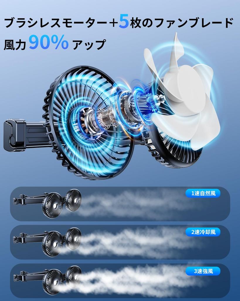 NIFBANG Car Back Seat USB Headrest Car Low with Powerful Easy Adjustable Perfect for Car Long Universal USB with Extendable Arm Fan, Fan, Dual-Headed