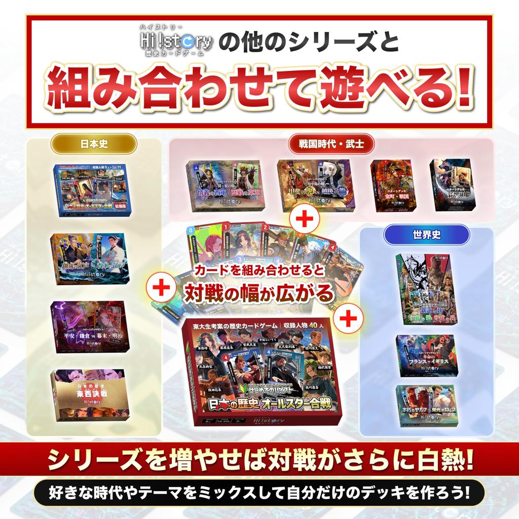 Hi!story (Highst) History Card Game Starter Deck Set: Heian/Kamakura Vs. Bakumatsu/Meiji (2 Players, Ages 10 and Up, Designed by University of Tokyo S