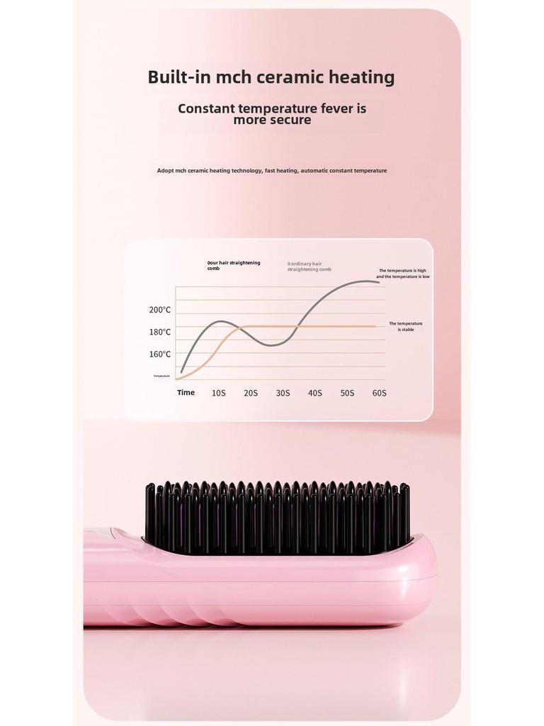 Portable Rechargeable Dual-Purpose Hair Straightening Comb: Wireless, Damage-Free, Long-Lasting Styling for Straight or Curly Hair and Bangs