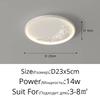 2025 New Round LED Ceiling Light for Children Creative Home Moon Astronaut Light Dreamy Bedroom Girl Kewei Princess Light