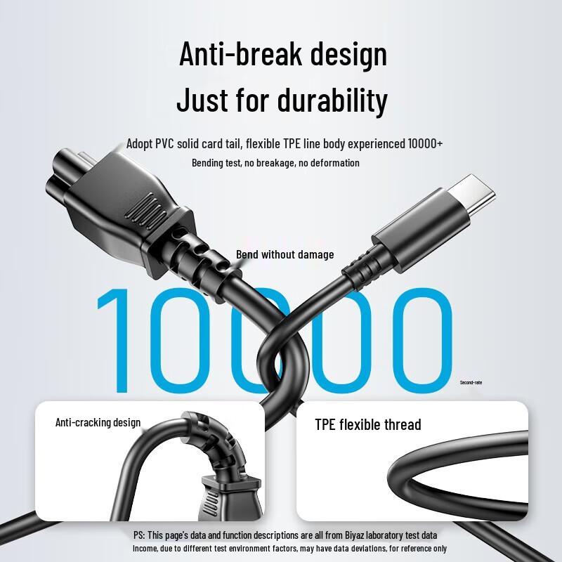 BIAZE 65W Type-C Laptop Charger