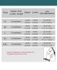 High Quality Nylon Knitted Protective Equipment Outdoor Cycling Mountaineering Sports Knee Pads