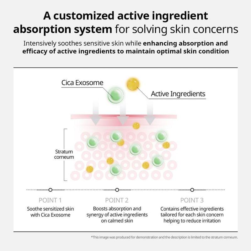 VT - Glutathione G2 Brightening Ampoule
