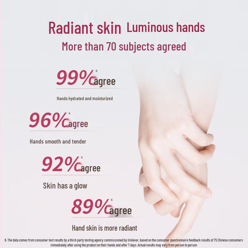 Vaseline Niacinamide Brightening Hand Cream 50ml