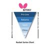 Racchetta da Ping Pong Butterfly Harimoto Tomokazu 2000 16950