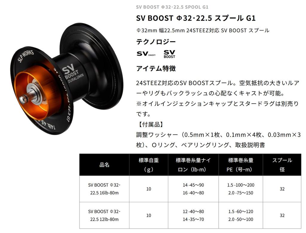 Daiwa SLP Works SV BOOST Spool G1 Black 32 22.5 16lb-80m