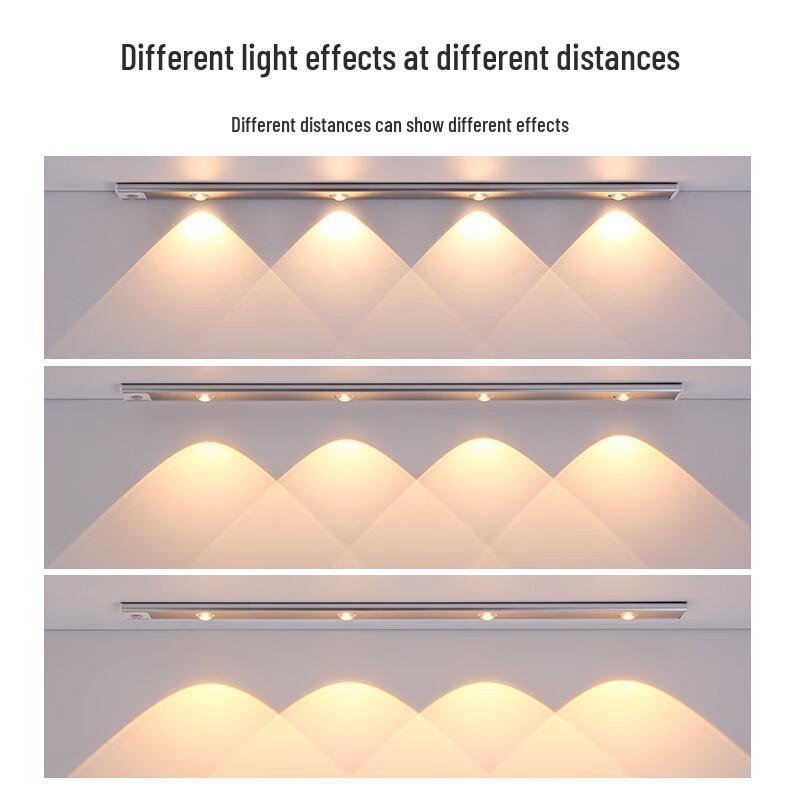 NuFeng Rechargeable Tri-Color LED Cabinet Light Strip