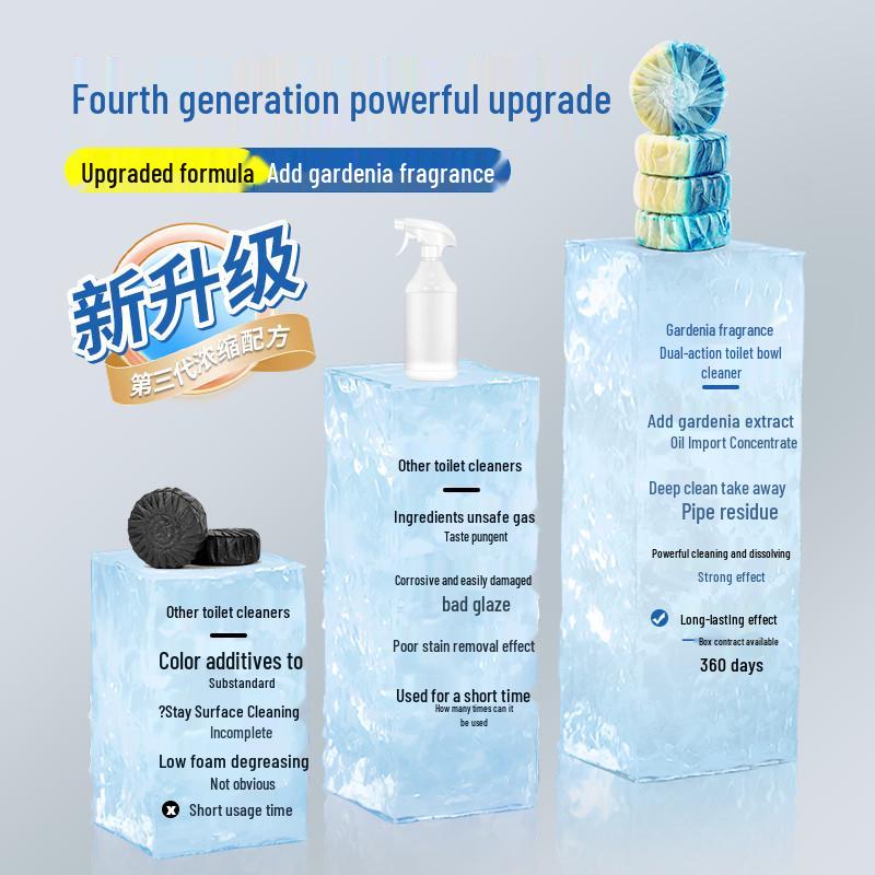 Automatic Disposable Toilet Bowl Cleaner & Deodorizer - Removes Odors & Descales