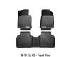 Kia K5 (2016-2019) Interior TPE Floor Mats: Easy-Clean, Anti-Slip, Eco-Friendly