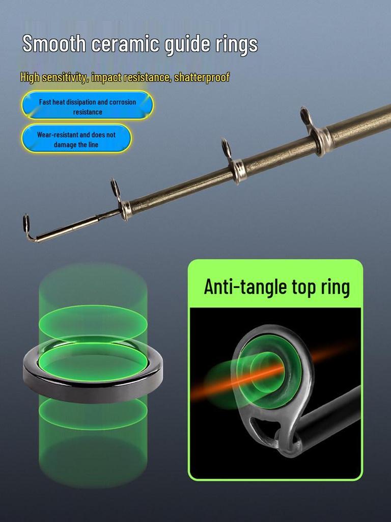 Mini Pen Fishing Rod Set: Ultra-Short Raft Rod with Reel for Convenient Parent-Child Fishing Adventures