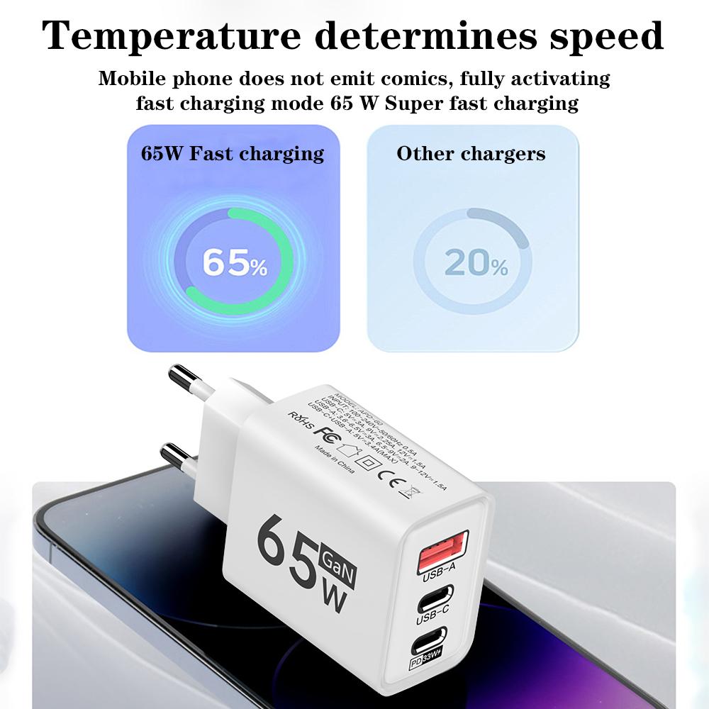 65W 3 Ports GaN USB Charger Type C Fast Charging Phone Charger For iPhone 15 16 Samsung Xiaomi Huawei EU/US Plug Wall Adapter