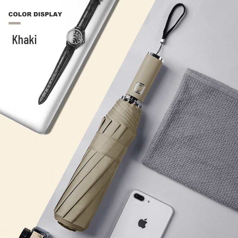 Automatic Three-Fold Umbrella