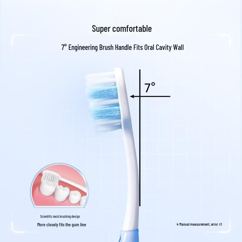 Namei Soft Bristle Wide Head Toothbrushes