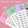 15-Pack Reusable Math Flash Cards, Wipe-Clean Times Tables (0-12) For Kids Math Practice, Multiplication Game Math Learning Aids