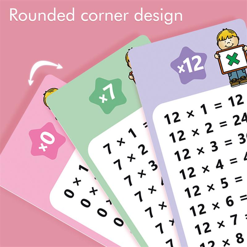 15-Pack Reusable Math Flash Cards, Wipe-Clean Times Tables (0-12) For Kids Math Practice, Multiplication Game Math Learning Aids