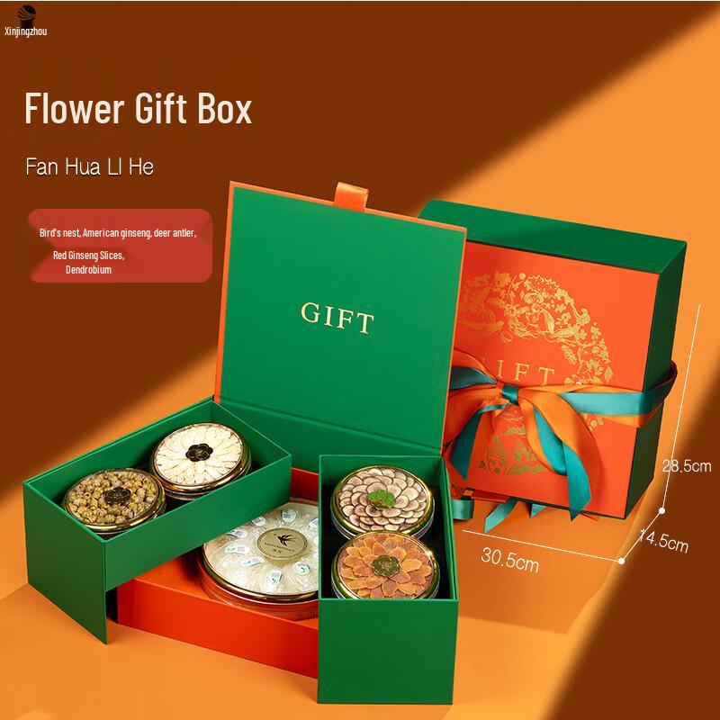 Premium Multi-Tool Gift Set