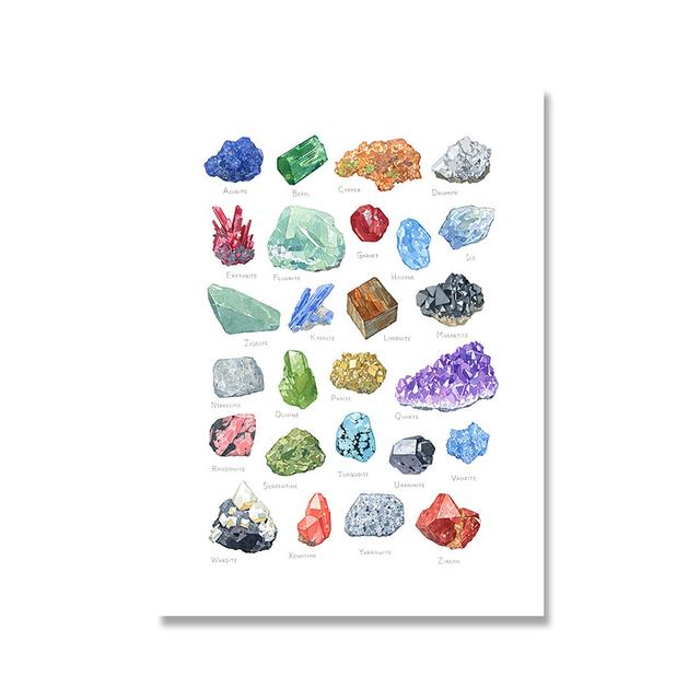 

Кристаллический алфавит Арт постеры Картины для интерьера Картина на холсте для детской комнаты Декор стены Скандинавский минималистский настенный принт без рамки 21*30cm No Frame