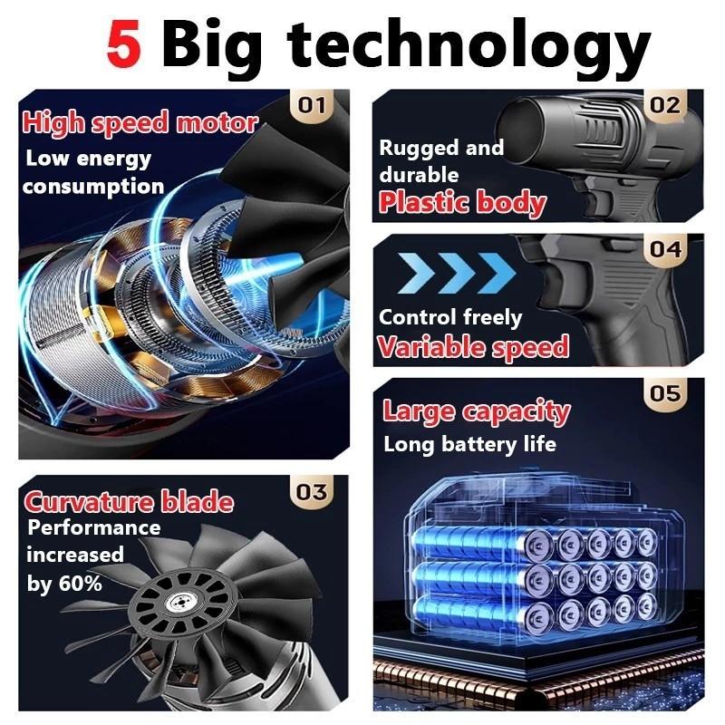 Handheld Concentration Car Hair Dryer High-Speed Turbo Blower Cordless Portable Violent Fan Industrial Dust Removal Power Tool