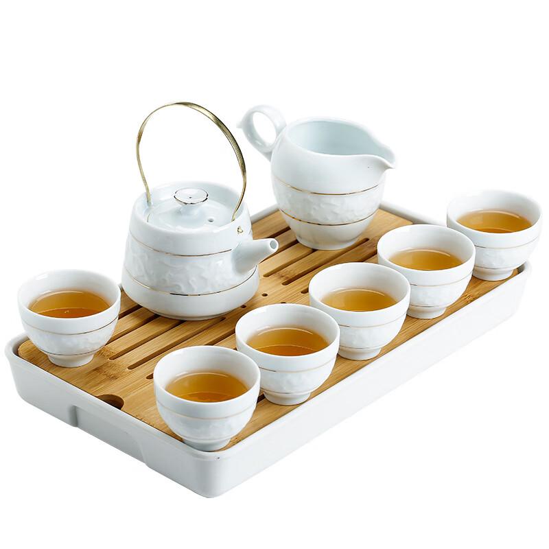 

Hand-Painted Gilt Celadon Ceramic Tea Set