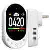 VETOUCH Portable Carbon Dioxide Carbon Dioxide Handy Air Quality Monitoring Checks Carbon Dioxide Humidity In the and Gets Timely Knowledge of