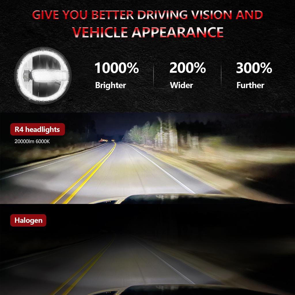 7 Zoll Auto LED Scheinwerfer mit Weißem Fern- und Abblendlicht DRL Gelbem Blinkerlicht 6000K 3000K