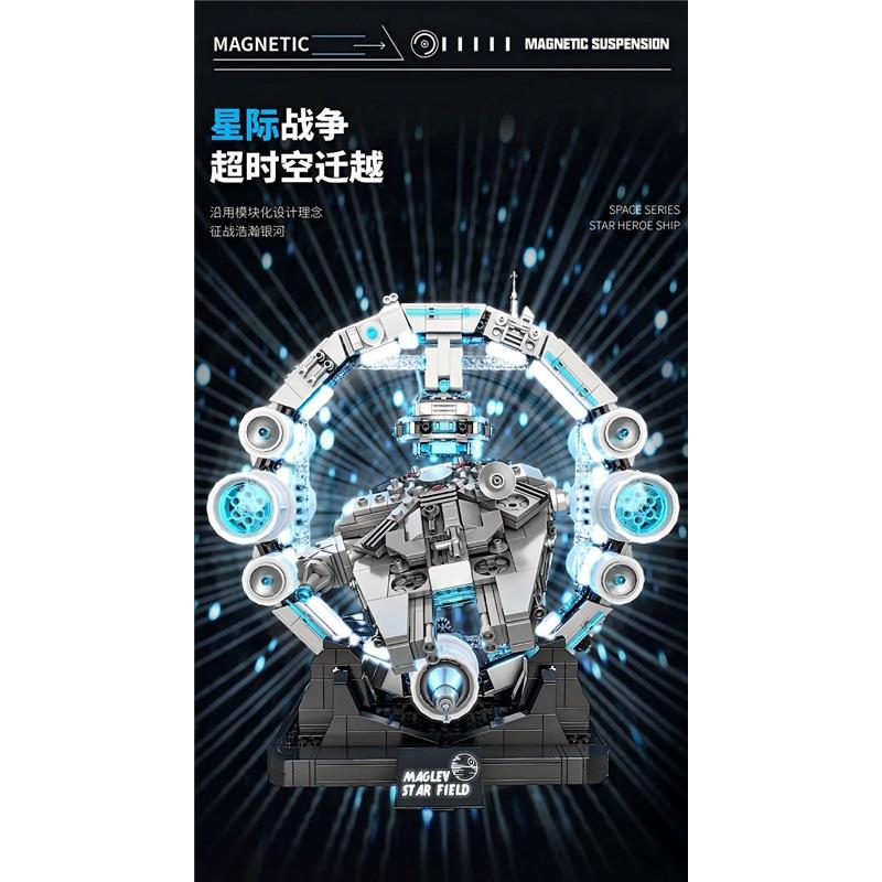 1196Pcs MOC Planet Series Building Blocks Set Hovering Millennium Falcon Model Battle Starship Bricks Toys for Children DIY Gift