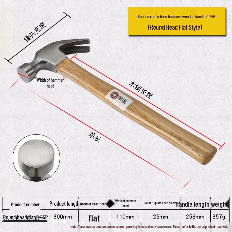 Mini Duckbill Hammer: Fitter's Sheet Metal & Electrician's Tool