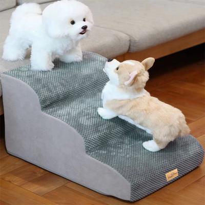 Köpek –
Evler, Kulübeler & Ağıllar