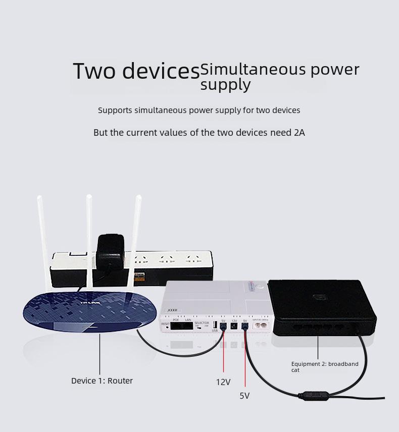 Mini DC UPS: 5V/9V/12V Backup Power Supply for Router & Modem Monitoring